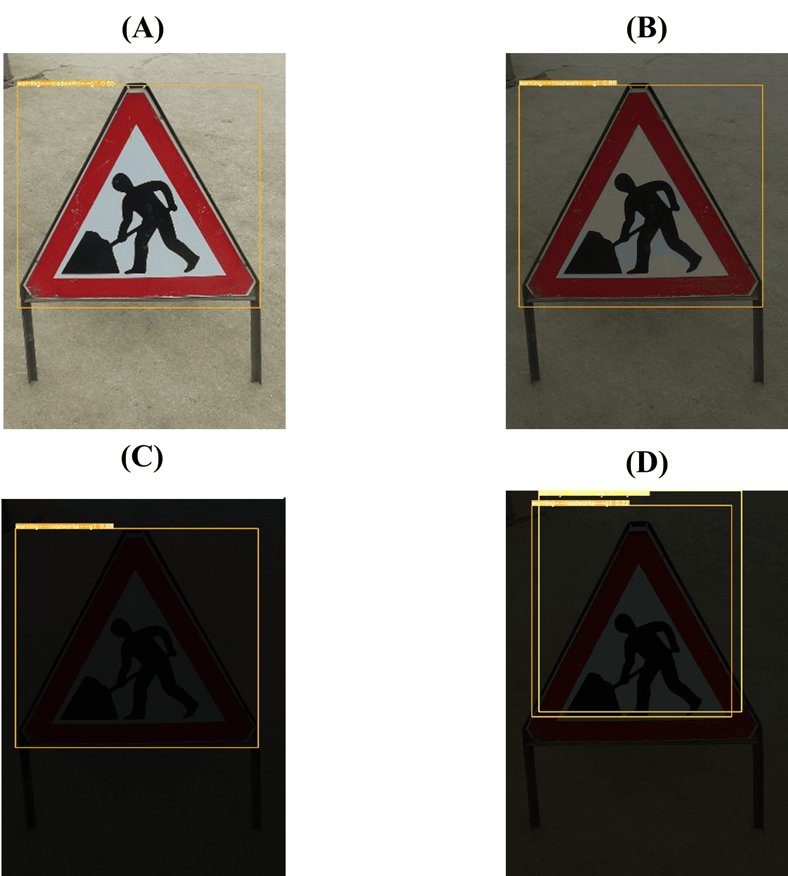 Brightness Test: Traffic sign detection under reduced brightness