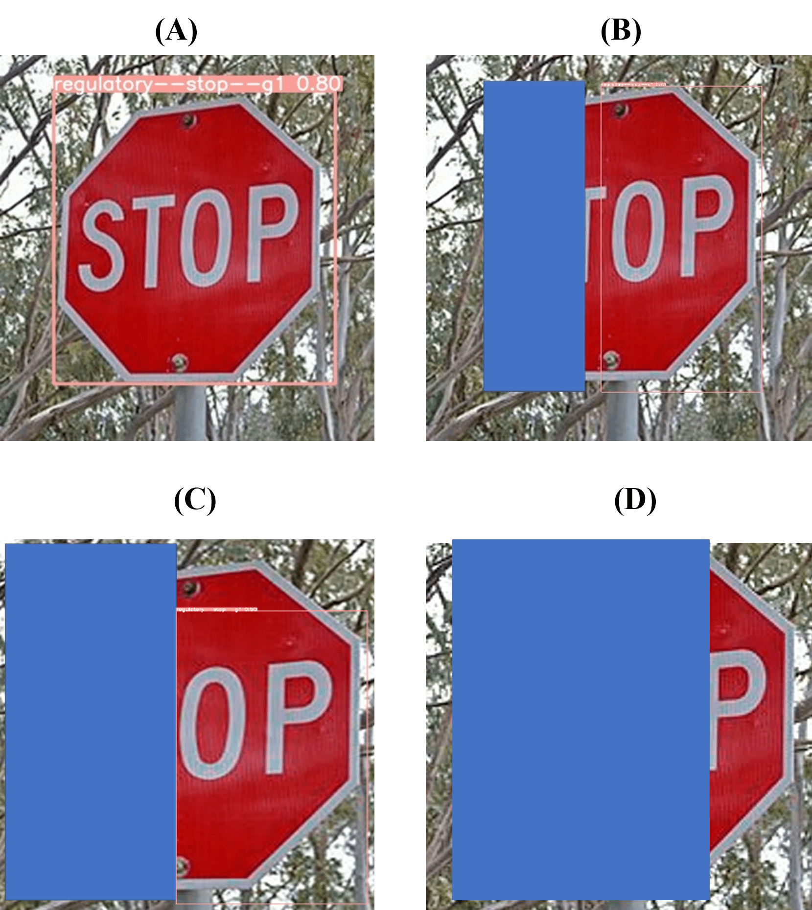 Obstruction Test: Traffic sign detection with 50% obstruction