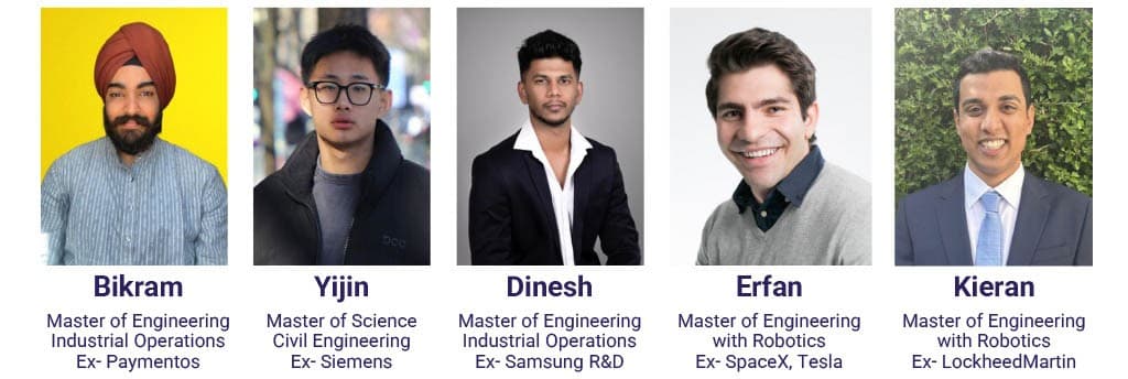 Our Team